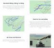 Worldwide Trail GPS Navigator Portable Mini Tracking System w/ Compass Location